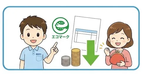 電気代が安くなる