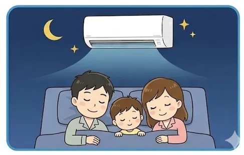 静かな運転音になる